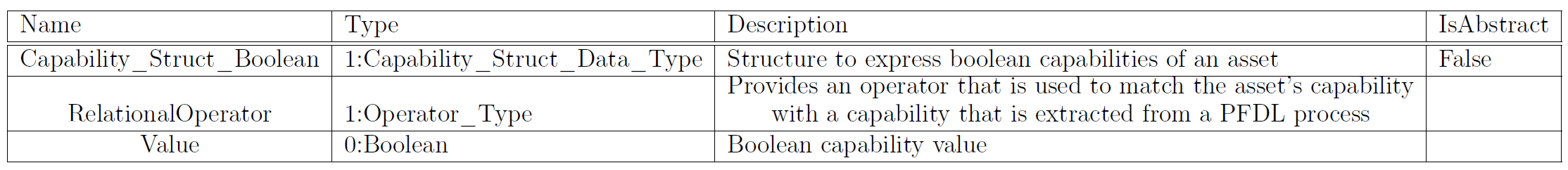 alternate text
